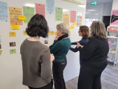 Beteiligung: Vier Frauen stehen vor einem großen Whiteboard und betrachten dieses. Auf dem Whiteboard ist eine Übersicht aller Netzwerktreffen abgebildet und es wird über Teilhabe und Teilgabe informiert.