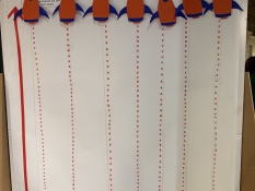 Methoden: Auf dem Foto sieht man eine Stellwand, auf der mehrere Papierraketen befestigt sind. Jede Rakete hängt an einer Schnur und kann entlang einer gepunkteten Linie verschoben werden.
Die Leitfrage ist: Worin bin ich mutiger geworden? Unten am Poster stehen verschiedene Aussagen oder Vorsätze, wie zum Beispiel bestehende Strukturen und Abläufe hinterfragen oder meine Bedarfe benennen. Diese markieren die Themen der jeweiligen Linien.