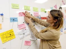 Methoden: Hier sieht man Romi Domkowsky, die an einem Whiteboard einen pinken Zettel befestigt. Die Wand ist voller bunter Notizen, Karten, Flyer und mit Fäden verbundenen Punkten. Die Überschrift der Wand lautet Welchen Erfolg feierst du?  Durch Aspekte wie wir werden mehr und vernetzter in Oberhausen werden die Erfolge des Netzwerks veranschaulicht.